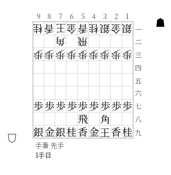Shogi